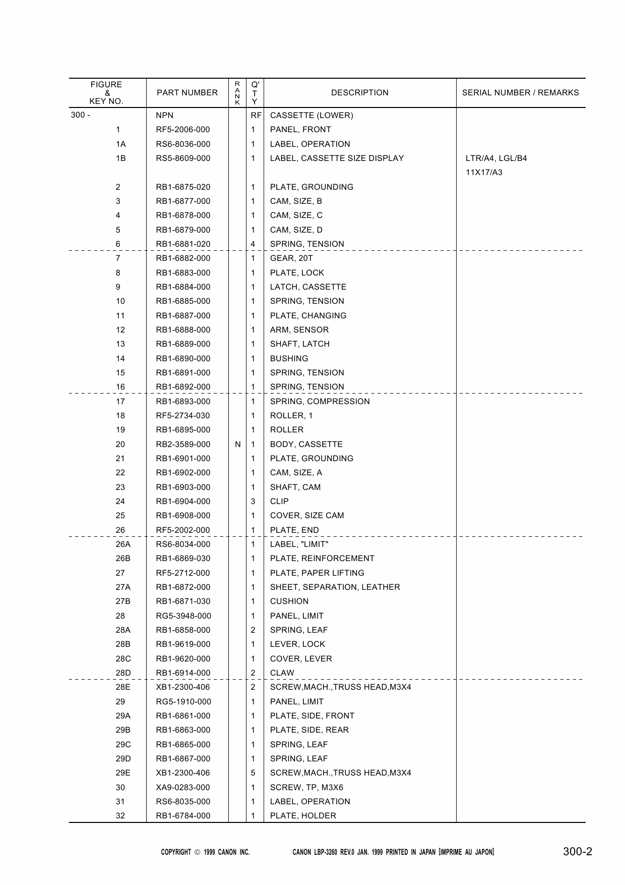 Canon imageCLASS LBP-3260 Parts Catalog Manual-3